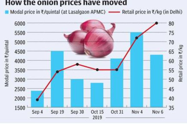 Кракен вход kraken6 onion