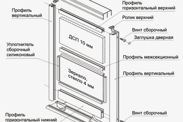 Кракен зеркало tor xn krakn 7ra com