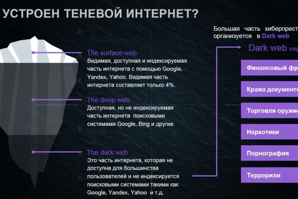 Кракен вместо гидры